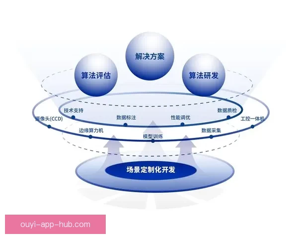 欧亿平台真实性全面解析及用户体验风险评估 欧亿平台真实性全面解析及用户体验风险评估