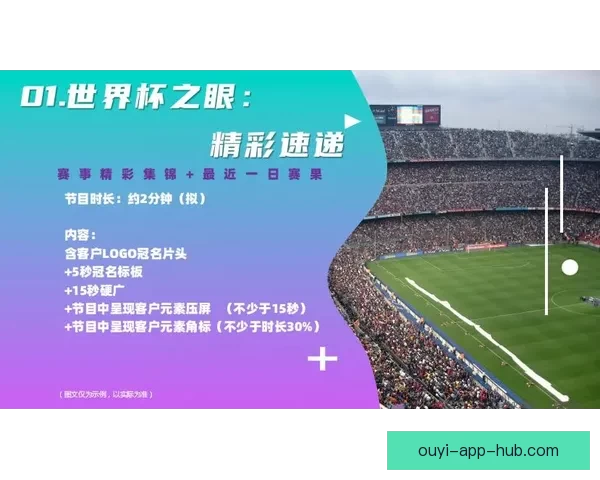 燃情世界杯竞猜，赢取惊喜好礼挑战你的精准比分预测