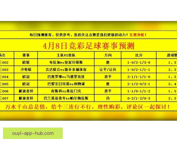 世界杯竞猜平台注册全新体验带你掌握赛场胜负预测技巧