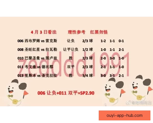 世界杯足球竞猜分析技巧与策略深入解读助你精准预测赛事结果 世界杯足球竞猜分析技巧与策略深入解读助你精准预测赛事结果
