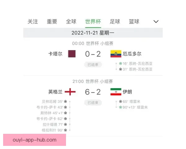 世界杯胜负预测分析全面解析 精准竞猜技巧助你轻松获胜