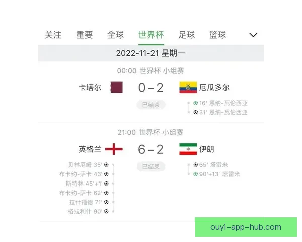 世界杯胜负预测分析全面解析 精准竞猜技巧助你轻松获胜 世界杯胜负预测分析全面解析 精准竞猜技巧助你轻松获胜