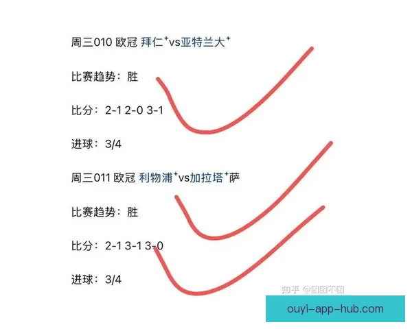 世界杯足球竞猜官网最新资讯预测分析全面解析赛事走势 世界杯足球竞猜官网最新资讯预测分析全面解析赛事走势